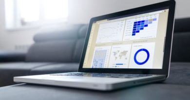 5 Worst Money Mistakes That Millennials Make