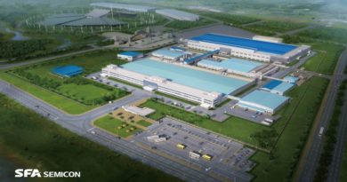 SSP Posts $83.94M in Revenues in 2nd Quarter